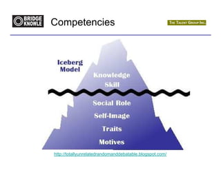 Competencies




http://totallyunrelatedrandomanddebatable.blogspot.com/
 