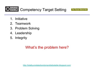 Competency Target Setting

1.   Initiative
2.   Teamwork
3.   Problem Solving
4.   Leadership
5.   Integrity

           What’s the problem here?



         http://totallyunrelatedrandomanddebatable.blogspot.com/
 