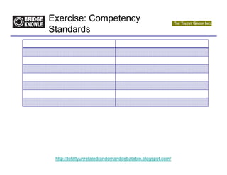 Exercise: Competency
Standards




 http://totallyunrelatedrandomanddebatable.blogspot.com/
 