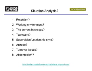 Situation Analysis?

1. Retention?
2. Working environment?
3. The current basic pay?
4. Teamwork?
5. Supervision/Leadership style?
6. Attitude?
7. Turnover issues?
8. Absenteeism?


        http://totallyunrelatedrandomanddebatable.blogspot.com/
 