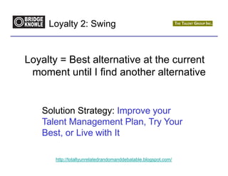 Loyalty 2: Swing


Loyalty = Best alternative at the current
 moment until I find another alternative


   Solution Strategy: Improve your
   Talent Management Plan, Try Your
   Best, or Live with It

       http://totallyunrelatedrandomanddebatable.blogspot.com/
 