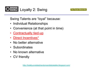 Loyalty 2: Swing

Swing Talents are “loyal” because:
• Individual Relationships
• Convenience (at that point in time)
• Contractually tied-up
• Direct Incentives*
• No better alternative
• Subordinates
• No known alternative
• CV friendly

        http://totallyunrelatedrandomanddebatable.blogspot.com/
 