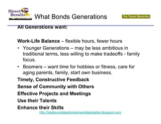 What Bonds Generations
All Generations want:

Work-Life Balance – flexible hours, fewer hours
• Younger Generations – may be less ambitious in
  traditional terms, less willing to make tradeoffs - family
  focus.
• Boomers – want time for hobbies or fitness, care for
  aging parents, family, start own business.
Timely, Constructive Feedback
Sense of Community with Others
Effective Projects and Meetings
Use their Talents
Enhance their Skills
          http://totallyunrelatedrandomanddebatable.blogspot.com/
 