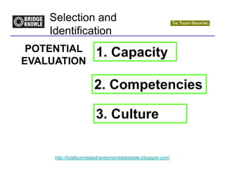 Selection and
    Identification
 POTENTIAL              1. Capacity
EVALUATION

                       2. Competencies

                        3. Culture

     http://totallyunrelatedrandomanddebatable.blogspot.com/
 