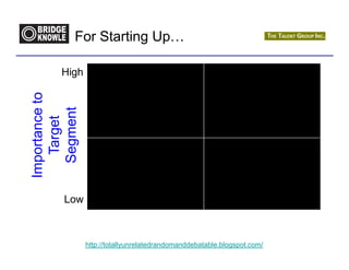 For Starting Up…

        High
Importance to

  Segment
   Target




         Low



                http://totallyunrelatedrandomanddebatable.blogspot.com/
 
