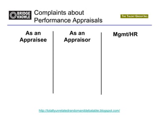 Complaints about
    Performance Appraisals
  As an                 As an                           Mgmt/HR
Appraisee              Appraisor




      http://totallyunrelatedrandomanddebatable.blogspot.com/
 