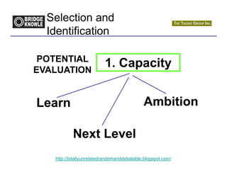 Selection and
  Identification

 POTENTIAL
EVALUATION
                          1. Capacity


Learn                                       Ambition

           Next Level
   http://totallyunrelatedrandomanddebatable.blogspot.com/
 