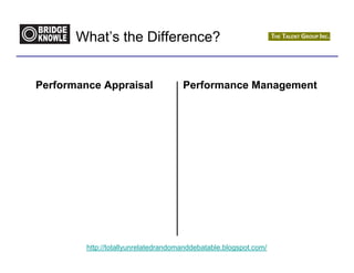 What’s the Difference?


Performance Appraisal                 Performance Management




         http://totallyunrelatedrandomanddebatable.blogspot.com/
 