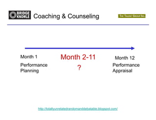 Coaching & Counseling




Month 1                  Month 2-11                            Month 12
Performance                                                  Performance
Planning                             ?                       Appraisal




          http://totallyunrelatedrandomanddebatable.blogspot.com/
 