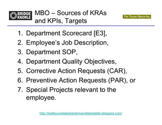 MBO – Sources of KRAs
       and KPIs, Targets
1.   Department Scorecard [E3],
2.   Employee’s Job Description,
3.   Department SOP,
4.   Department Quality Objectives,
5.   Corrective Action Requests (CAR),
6.   Preventive Action Requests (PAR), or
7.   Special Projects relevant to the
     employee.

         http://totallyunrelatedrandomanddebatable.blogspot.com/
 