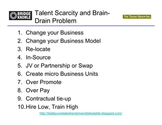 Talent Scarcity and Brain-
      Drain Problem
1. Change your Business
2. Change your Business Model
3. Re-locate
4. In-Source
5. JV or Partnership or Swap
6. Create micro Business Units
7. Over Promote
8. Over Pay
9. Contractual tie-up
10.Hire Low, Train High
       http://totallyunrelatedrandomanddebatable.blogspot.com/
 