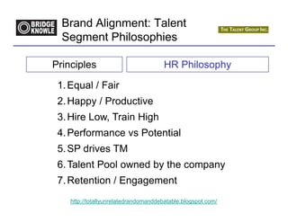 Brand Alignment: Talent
  Segment Philosophies

Principles                             HR Philosophy

 1. Equal / Fair
 2. Happy / Productive
 3. Hire Low, Train High
 4. Performance vs Potential
 5. SP drives TM
 6. Talent Pool owned by the company
 7. Retention / Engagement
    http://totallyunrelatedrandomanddebatable.blogspot.com/
 