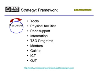 Strategy: Framework

          •   Tools
Resources •   Physical facilities
          •   Peer support
          •   Information
          •   T&D Programs
          •   Mentors
          •   Guides
          •   ICT
          •   OJT
        http://totallyunrelatedrandomanddebatable.blogspot.com/
 