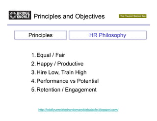 Principles and Objectives

Principles                             HR Philosophy


 1. Equal / Fair
 2. Happy / Productive
 3. Hire Low, Train High
 4. Performance vs Potential
 5. Retention / Engagement


    http://totallyunrelatedrandomanddebatable.blogspot.com/
 