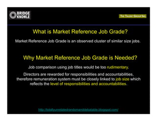 What is Market Reference Job Grade?
Market Reference Job Grade is an observed cluster of similar size jobs.



    Why Market Reference Job Grade is Needed?
       Job comparison using job titles would be too rudimentary.
    Directors are rewarded for responsibilities and accountabilities,
therefore remuneration system must be closely linked to job size which
        reflects the level of responsibilities and accountabilities.




             http://totallyunrelatedrandomanddebatable.blogspot.com/
 