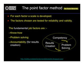 The point factor method

• For each factor a scale is developed.
• The factors chosen are tested for reliability and validity.

 The fundamental job factors are :-
 –Know-how
 –Problem solving                                    Competency
 –Accountability (for results               Results
  creation)                                 Creation            Problem
                                                                Solving



            http://totallyunrelatedrandomanddebatable.blogspot.com/
 