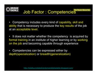 Job Factor : Competencies

• Competency includes every kind of capability, skill and
ability that is necessary to produce the key results of the job
at an acceptable level.

• It does not matter whether the competency is acquired by
formal training in an institute of higher learning or by working
on the job and becoming capable through experience

• Competencies can be expressed either by
depth(specialization) or breadth(generalization)



           http://totallyunrelatedrandomanddebatable.blogspot.com/
 