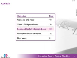 Integrating Care in Eastern Cheshire
LastModified15/07/201312:57GMTStandardTimePrinted
Doc ID
9
Agenda
TimeObjective
„10Welcome and intros
„25International case examples
„30Vision of integrated care
’50Look and feel of integrated care
Next steps „5
 