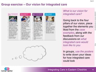 Integrating Care in Eastern Cheshire
LastModified15/07/201312:57GMTStandardTimePrinted
Doc ID
13
Group exercise – Our vision for integrated care
What is our vision for
integrated care?
Going back to the four
pillars of our vision, piece
together the elements you
liked from the case
examples, along with the
feedback from our
discussions on what
integrated care would
look like to you
In groups, use the posters
to write down your ideas
for how integrated care
could look
 