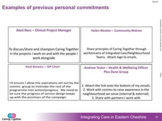 Integrating Care in Eastern Cheshire
LastModified15/07/201312:57GMTStandardTimePrinted
Doc ID
17
Examples of previous personal commitments
 