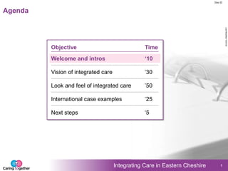 Integrating Care in Eastern Cheshire
LastModified15/07/201312:57GMTStandardTimePrinted
Doc ID
1
Agenda
TimeObjective
‘10Welcome and intros
„25International case examples
„30Vision of integrated care
‟50Look and feel of integrated care
Next steps „5
 