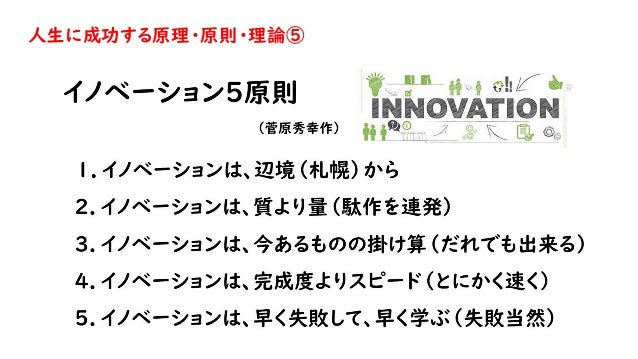 July 17 18 22nd Century Brain Basic 4