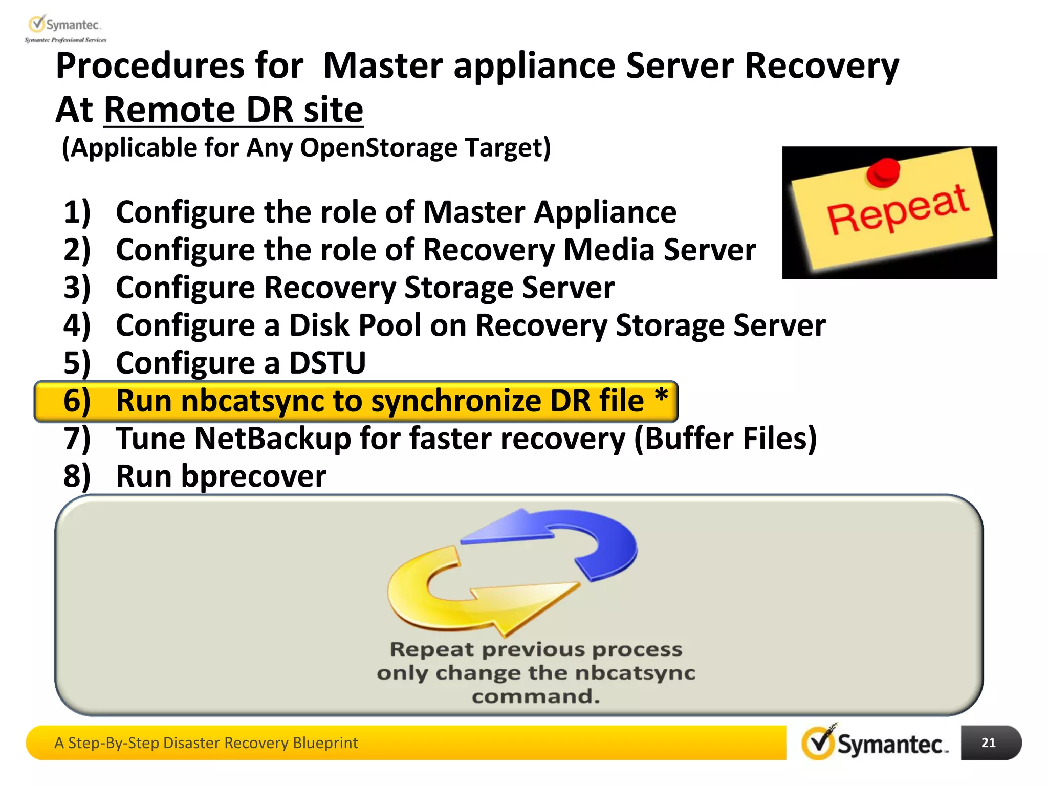 Procedures for Master appliance Server Recovery
At Remote DR site
(Applicable for Any OpenStorage Target)
A Step-By-Step Disaster Recovery Blueprint 21
1) Configure the role of Master Appliance
2) Configure the role of Recovery Media Server
3) Configure Recovery Storage Server
4) Configure a Disk Pool on Recovery Storage Server
5) Configure a DSTU
6) Run nbcatsync to synchronize DR file *
7) Tune NetBackup for faster recovery (Buffer Files)
8) Run bprecover
 