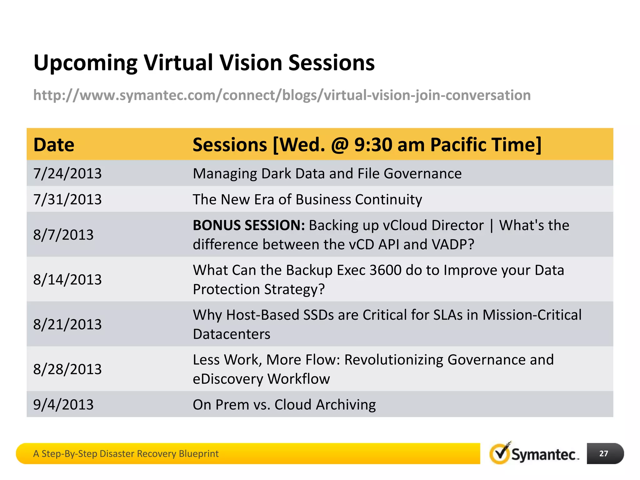 Upcoming Virtual Vision Sessions
Date Sessions [Wed. @ 9:30 am Pacific Time]
7/24/2013 Managing Dark Data and File Governance
7/31/2013 The New Era of Business Continuity
8/7/2013
BONUS SESSION: Backing up vCloud Director | What's the
difference between the vCD API and VADP?
8/14/2013
What Can the Backup Exec 3600 do to Improve your Data
Protection Strategy?
8/21/2013
Why Host-Based SSDs are Critical for SLAs in Mission-Critical
Datacenters
8/28/2013
Less Work, More Flow: Revolutionizing Governance and
eDiscovery Workflow
9/4/2013 On Prem vs. Cloud Archiving
http://www.symantec.com/connect/blogs/virtual-vision-join-conversation
A Step-By-Step Disaster Recovery Blueprint 27
 