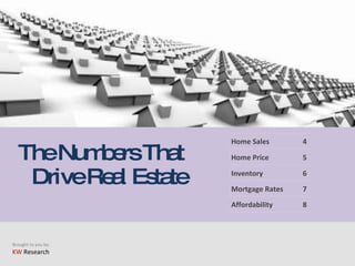 The Numbers That Drive Real Estate Home Sales 4 Home Price 5 Inventory 6 Mortgage Rates 7 Affordability 8 