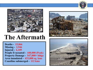 The Aftermath
Deaths - 15,866
Missing - 2,946
Injured - 6,109
People Evacuated - 440,000 (Peak)
Property Damage - 547,000+ bldgs
Area inundated - 433,000 sq. kms
Coastline submerged - 112 kms
 