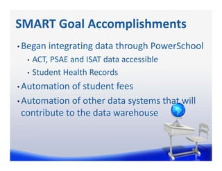 SMART Goal Accomplishments
• Began integrating data through PowerSchool
  •   ACT, PSAE and ISAT data accessible
  •   Student Health Records
• Automation of student fees

• Automation of other data systems that will 
contribute to the data warehouse
 