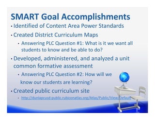 SMART Goal Accomplishments
• Identified of Content Area Power Standards

• Created District Curriculum Maps
  •   Answering PLC Question #1: What is it we want all 
      students to know and be able to do?
• Developed, administered, and analyzed a unit 
 common formative assessment
  •   Answering PLC Question #2: How will we 
      know our students are learning?
• Created public curriculum site
  •   http://dunlapcusd‐public.rubiconatlas.org/Atlas/Public/View/Default
 