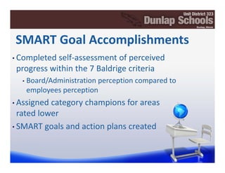 SMART Goal Accomplishments
• Completed self‐assessment of perceived 
 progress within the 7 Baldrige criteria
  •   Board/Administration perception compared to 
      employees perception
• Assigned category champions for areas 
  rated lower 
• SMART goals and action plans created
 