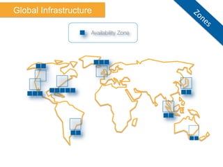 Availability Zone
Global Infrastructure
 