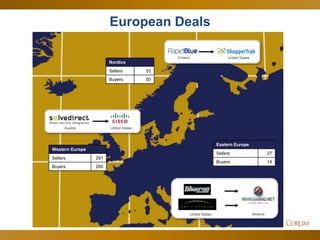 22
European Deals
Nordics
Sellers 53
Buyers 50
Western Europe
Sellers 291
Buyers 260
Eastern Europe
Sellers 27
Buyers 14
Finland United States
United States Belarus
Austria United States
 