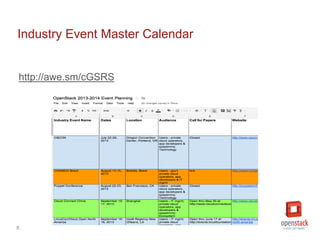 6
Industry Event Master Calendar
http://awe.sm/cGSRS
 
