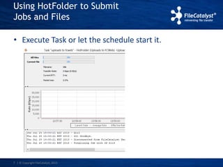Using HotFolder to Submit 
Jobs and Files 
• Execute Task or let the schedule start it. 
7 | © Copyright FileCatalyst, 2013 
 