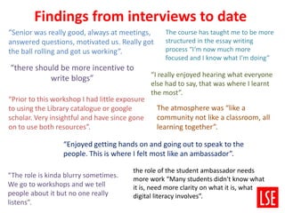 “there should be more incentive to
write blogs”
“Enjoyed getting hands on and going out to speak to the
people. This is where I felt most like an ambassador”.
“Prior to this workshop I had little exposure
to using the Library catalogue or google
scholar. Very insightful and have since gone
on to use both resources”.
“Senior was really good, always at meetings,
answered questions, motivated us. Really got
the ball rolling and got us working”.
“The role is kinda blurry sometimes.
We go to workshops and we tell
people about it but no one really
listens”.
“I really enjoyed hearing what everyone
else had to say, that was where I learnt
the most”.
The atmosphere was “like a
community not like a classroom, all
learning together”.
the role of the student ambassador needs
more work “Many students didn't know what
it is, need more clarity on what it is, what
digital literacy involves”.
The course has taught me to be more
structured in the essay writing
process “I‘m now much more
focused and I know what I'm doing”
Findings from interviews to date
 