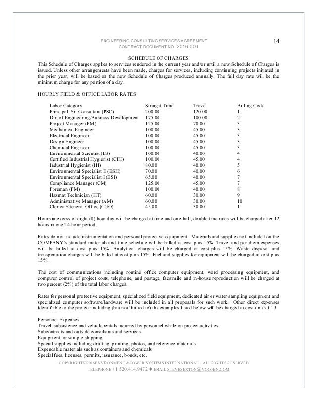 drafting hourly rate
