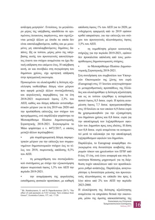 Επισκόπηση του Ελληνικού
Χρηματοπιστωτικού Συστήματος
Ιούλιος 2017 16
ανάληψη μετρητών2
. Εντούτοις, το μεγαλύτε-
ρο μέρος της υπέρβασης αποδίδεται σε ορι-
σμένους έκτακτους παράγοντες, που σχετίζο-
νται μεταξύ άλλων με έσοδα τα οποία δεν
είναι επαναλαμβανόμενα, καθώς και με μειω-
μένες μη επαναλαμβανόμενες δημόσιες δα-
πάνες. Ως εκ τούτου, μέρος μόνο της υπέρ-
βασης αυτής του πρωτογενούς αποτελέσμα-
τος έναντι του στόχου αναμένεται να έχει θε-
τική επίδραση στο επόμενο έτος. Η υπέρβαση
αυτή, αν και συνέβαλε στη συγκράτηση του
δημόσιου χρέους, είχε αρνητική επίδραση
στην πραγματική οικονομία.
Προκειμένου να ολοκληρωθεί η δεύτερη αξι-
ολόγηση υιοθετήθηκε δέσμη νέων μέτρων
που αφορά μεταξύ άλλων συνταξιοδοτικές
και φορολογικές παρεμβάσεις για τα έτη
2018-2021 σωρευτικού ύψους 2,3% του
ΑΕΠ, καθώς και δέσμη πιθανών αντισταθμι-
στικών μέτρων για τα έτη 2019 και 2020 υπό
την προϋπόθεση επίτευξης των στόχων του
προγράμματος, ενώ παράλληλα ψηφίστηκε το
Μεσοπρόθεσμο Πλαίσιο Δημοσιονομικής
Στρατηγικής 2018-2021. Συγκεκριμένα το
Μάιο ψηφίστηκε ο ν. 4472/2017, ο οποίος
μεταξύ άλλων περιλαμβάνει:
• μία συμπληρωματική δέσμη παραμε-
τρικών μέτρων για την επίτευξη των συμφω-
νημένων δημοσιονομικών στόχων έως το τέ-
λος του 2018, σωρευτικής απόδοσης 0,3%
του ΑΕΠ.
• τη μεταρρύθμιση του συνταξιοδοτι-
κού συστήματος με στόχο την εξοικονόμηση
πόρων σωρευτικά ύψους 1,3% του ΑΕΠ την
περίοδο 2019-2021.
• την αναμόρφωση της φορολογίας
εισοδήματος φυσικών προσώπων, με καθαρή
2
Βλ. Hondroyiannis, G. and D. Papaoikonomou (2017), “The
effect of card payments on VAT revenue: New evidence from
Greece”, Economics Letters, 157, σελ. 17-20.
απόδοση ύψους 1% του ΑΕΠ για το 2020, με
ενδεχόμενη εφαρμογή από το 2019 εφόσον
κριθεί απαραίτητο, για την επίτευξη του στό-
χου του πρωτογενούς πλεονάσματος ύψους
3,5% του ΑΕΠ.
• τη νομοθέτηση μέτρων κοινωνικής
στήριξης για την περίοδο 2019-2021, εφόσον
δεν προκαλείται απόκλιση από τους μεσο-
πρόθεσμους δημοσιονομικούς στόχους.
• το Μεσοπρόθεσμο Πλαίσιο Δημοσιο-
νομικής Στρατηγικής 2018-2021.
Στη συνεδρίαση του συμβουλίου των Υπουρ-
γών Οικονομικών της ζώνης του ευρώ
(Eurogroup) στις 15 Ιουνίου αναγνωρίστηκαν
οι μεταρρυθμιστικές προσπάθειες της Ελλά-
δος και ολοκληρώθηκε η δεύτερη αξιολόγηση
και ως εκ τούτου εγκρίθηκε η εκταμίευση
ποσού ύψους 8,5 δισεκ. ευρώ. Η πρώτη εκτα-
μίευση ύψους 7,7 δισεκ. πραγματοποιήθηκε
στις 10 Ιουλίου εκ των οποίων 6,9 δισεκ ευρώ
θα χρησιμοποιηθούν για την εξυπηρέτηση
του δημόσιου χρέους και 0,8 δισεκ. ευρώ για
την αποπληρωμή των ληξιπρόθεσμων οφει-
λών του Δημοσίου προς τους ιδιώτες. Η δόση
των 0,8 δισεκ. ευρώ αναμένεται να εκταμιευ-
τεί μετά το καλοκαίρι για την αποπληρωμή
ληξιπρόθεσμων οφειλών του δημοσίου.
Παράλληλα, το Eurogroup αναφέρθηκε συ-
γκεκριμένα στη δυνατότητα αναβολής πλη-
ρωμών τόκων και χρεολυσίων του EFSF από
0 έως 15 έτη, ενώ έγινε αναφορά και στη δυ-
νατότητα θέσπισης μηχανισμού για τη διόρ-
θωση τυχόν αποκλίσεων από τον προσδοκώ-
μενο ρυθμό ανάπτυξης. Παράλληλα, αναγνω-
ρίστηκε η δυνατότητα μείωσης του πρωτογε-
νούς πλεονάσματος σε επίπεδο ίσο προς ή
λίγο πάνω από 2% του ΑΕΠ την περίοδο
2023-2060.
Η ολοκλήρωση της δεύτερης αξιολόγησης
αναμένεται να επηρεάσει θετικά την οικονο-
μία, μέσω της άμεσης αποκατάστασης της
 