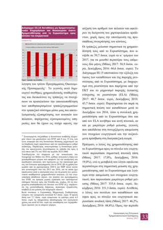 Επισκόπηση του Ελληνικού
Χρηματοπιστωτικού Συστήματος
Ιούλιος 2017 33
λόγηση του τρίτου Προγράμματος Οικονομι-
κής Προσαρμογής11
. Το γεγονός αυτό δημι-
ουργεί συνθήκες χρηματοδοτικής σταθερότη-
τας και διευκολύνει τις τράπεζες να συνεχί-
σουν να προσελκύουν την επανατοποθέτηση
των αποθησαυρισμένων τραπεζογραμματίων
στο τραπεζικό σύστημα μέσω μιας πιο αποτε-
λεσματικής εξυπηρέτησης των αναγκών των
πελατών, παρέχοντας εξατομικευμένες υπη-
ρεσίες που θα έχουν ως στόχο αφενός την
11
Συγκεκριμένα, συζητήθηκε η δυνατότητα αναβολής πληρω-
μών τόκων και χρεολυσίων του EFSF από 0 έως 15 έτη, ενώ
έγινε αναφορά και στη δυνατότητα θέσπισης μηχανισμού για
τη διόρθωση τυχόν αποκλίσεων από τον προσδοκώμενο ρυθμό
ανάπτυξης. Παράλληλα, αναγνωρίστηκε η δυνατότητα μείω-
σης του πρωτογενούς πλεονάσματος σε επίπεδο ίσο προς ή
λίγο πάνω από 2% του ΑΕΠ την περίοδο 2023-2060.
Υπενθυμίζεται ότι σύμφωνα με την ανακοίνωση του
Eurogroup του Μαΐου του 2016, κρίθηκε αναγκαία η λήψη των
μεσοπρόθεσμων μέτρων που αφορούν: (α) την κατάργηση του
περιθωρίου επιτοκίου, που σχετίζεται με την επαναγορά χρέ-
ους του δεύτερου προγράμματος για το 2018, (β) τη χρήση των
κερδών από τα χαρτοφυλάκια ANFA και SMP (πλην αυτών
που αντιστοιχούν στα έτη 2015 και 2016, για τα οποία έχει
αποκλειστεί ρητά η επιστροφή τους) για τη μείωση των μελλο-
ντικών ακαθάριστων χρηματοδοτικών αναγκών, (γ) την ενερ-
γοποίηση αδιάθετων πόρων, στο πλαίσιο του προγράμματος
του ESM, για πρόωρη μερική εξόφληση των υφιστάμενων
επίσημων δανείων προς την Ελλάδα και, κυρίως, (δ) τη στο-
χευμένη αναδιάρθρωση των δανείων του EFSF (π.χ. επιμήκυν-
ση της μεσοσταθμικής διάρκειας, περαιτέρω εξομάλυνση,
αναβολή ή και μείωση των πληρωμών τόκων).
Κατά συνέπεια, ο Ευρωπαϊκός Μηχανισμός Σταθερότητας
ενέκρινε την εκταμίευση συνολικά 8,5 δισεκ. ευρώ. Η πρώτη
δόση των 7,7 δισεκ. ευρώ αναμένεται να καλύψει κατά 6,9
δισεκ. ευρώ τις υποχρεώσεις αποπληρωμής του εξωτερικού
χρέους και κατά 0,8 δισ. ευρώ την εκκαθάριση των ληξιπρόθε-
σμων οφειλών για το επόμενο τρίμηνο.
αύξηση του αριθμού των πελατών και αφετέ-
ρου τη διεύρυνση του χαρτοφυλακίου προϊό-
ντων, χωρίς όμως την υπονόμευση της προ-
σπάθειας συγκράτησης του κόστους.
Οι τράπεζες μείωσαν σημαντικά τη χρηματο-
δότησή τους από το Ευρωσύστημα, που α-
νήλθε σε 59,7 δισεκ. ευρώ το α΄ τρίμηνο του
2017, για να μειωθεί περαιτέρω τους επόμε-
νους δύο μήνες (Μάιος 2017: 56,9 δισεκ. ευ-
ρώ, Δεκέμβριος 2016: 66,6 δισεκ. ευρώ). Το
Διάγραμμα ΙΙΙ.15 αποτυπώνει την εξέλιξη του
ύψους των καταθέσεων και της παροχής ρευ-
στότητας από το Ευρωσύστημα, με διαχωρι-
σμό στη ρευστότητα που παρέχεται από την
ΕΚΤ και το μηχανισμό παροχής έκτακτης
ενίσχυσης σε ρευστότητα (ELA) (Μάιος
2017: 40,7 δισεκ. ευρώ, Δεκέμβριος 2016:
43,7 δισεκ. ευρώ). Παρατηρείται ότι παρά τη
σημαντική πτώση των καταθέσεων μετά το
Δεκέμβριο του 2016, τόσο η συνολική χρη-
ματοδότηση από το Ευρωσύστημα όσο και
από τον ELA κινήθηκε και αυτή πτωτικά, αν
και με μικρότερο ρυθμό μείωσης, γεγονός
που αποδίδεται στη συνεχιζόμενη απομείωση
των στοιχείων ενεργητικού και την αυξανό-
μενη πρόσβαση στη διατραπεζική αγορά.
Πράγματι, ο λόγος της χρηματοδότησης από
το Ευρωσύστημα προς το σύνολο του ενεργη-
τικού παρουσίασε σημαντική πτωτική τάση
(Μάιος 2017: 17,0%, Δεκέμβριος 2016:
19,0%), ενώ η μεταβολή του λόγου οφείλεται
περισσότερο στη σημαντική μείωση της χρη-
ματοδότησης από το Ευρωσύστημα και λιγό-
τερο στην απομείωση των στοιχείων ενεργη-
τικού, που παρουσίασε μικρότερο ρυθμό μεί-
ωσης (Μάιος 2017: 335,6 δισεκ. ευρώ, Δε-
κέμβριος 2016: 351,3 δισεκ. ευρώ). Αντίθετα,
ο λόγος του συνόλου των καταθέσεων και
repos προς το σύνολο του ενεργητικού πα-
ρουσίασε ανοδική τάση (Μάιος 2017: 46,2%,
Δεκέμβριος 2016: 44,8%). Όμως την περίοδο
Διάγραμμα III.16 Καταθέσεις μη Χρηματοπιστω-
τικών Επιχειρήσεων και Νοικοκυριών έναντι
Χρηματοδότησης από το Ευρωσύστημα προς
σύνολο του ενεργητικού
(ποσοστά %)
Πηγή: Τράπεζα της Ελλάδος.
44
45
45
46
46
47
0
2
4
6
8
10
12
14
16
18
20
Δεκ-16 Ιαν-17 Φεβ-17 Μαρ-17 Απρ-17 Μαϊ-17
Χρηματοδότηση από το Ευρωσύστημα προς σύνολο ενεργητικού (αριστερή κλίμακα)
Σύνολο καταθέσεων και repos προς σύνολο ενεργητικού (δεξιά κλίμακα)
 