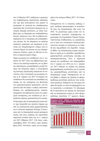 Επισκόπηση του Ελληνικού
Χρηματοπιστωτικού Συστήματος
Ιούλιος 2017 35
στις 16 Μαρτίου 2017 ρυθμίζεται ο χειρισμός
της αναβαλλόμενης φορολογικής απαίτησης
που έχει ήδη αναγνωριστεί (και μπορεί να
μετατραπεί σε οριστική και εκκαθαρισμένη
απαίτηση) από τα πιστωτικά ιδρύματα και τις
εταιρίες παροχής πιστώσεων, με τρόπο συμ-
βατό προς τις διαγραφές και αναδιαρθρώσεις
δανείων οφειλετών τους. Με τη ρύθμιση δια-
σφαλίζεται ότι οι διαγραφές και αναδιαρθρώ-
σεις δανείων δεν θα οδηγήσουν σε απώλεια
εποπτικών κεφαλαίων και επιτρέπεται η επί-
τευξη των θεσμοθετημένων στόχων ανά πι-
στωτικό ίδρυμα για μείωση των μη εξυπηρε-
τούμενων δανείων, χωρίς να τίθενται σε κίν-
δυνο οι δημοσιονομικοί στόχοι.
Παρά τη μείωση των καταθέσεων του α΄ τρι-
μήνου του 2017 λόγω της αβεβαιότητας σχε-
τικά με την επίτευξη συμφωνίας για τις βασι-
κές απαιτούμενες μεταρρυθμίσεις μεταξύ θε-
σμών και ελληνικών αρχών, η ολοκλήρωση
της δεύτερης αξιολόγησης αναμένεται να συ-
ντελέσει στην αντιστροφή της αρνητικής τά-
σης το β΄ εξάμηνο του 2017. Η αύξηση των
καταθέσεων θα αντανακλά την πεποίθηση της
αγοράς για την εκπλήρωση της βελτίωσης
των μακροοικονομικών προοπτικών, ενώ ση-
μαντικό ρόλο θα παίξει ο ρυθμός επανατοπο-
θέτησης των αποθησαυρισμένων τραπεζο-
γραμματίων που βρίσκονται εκτός του τραπε-
ζικού συστήματος, που συνδέεται με την ε-
μπέδωση κλίματος εμπιστοσύνης στις αγορές.
Ο δανεισμός από τη διατραπεζική αγορά πλέ-
ον έχει διευρυνθεί και αποτελεί σήμερα μια
από τις εναλλακτικές πηγές χρηματοδότησης
για το ελληνικό τραπεζικό σύστημα. Ο δανει-
σμός από τη διατραπεζική αγορά προέρχεται
κυρίως από ξένες τράπεζες και παρουσίασε
σημαντική ανοδική τάση έως το α΄ τρίμηνο
του 2017 (Μάρτιος 2017: 19,6 δισεκ. ευρώ,
Δεκέμβριος 2016: 18,2 δισεκ. ευρώ, Σεπτέμ-
βριος 2016: 16,8 δισεκ. ευρώ), για να υποχω-
ρήσει στη συνέχεια (Μάιος 2017: 16,3 δισεκ.
ευρώ).
Επισημαίνεται ότι οι ελληνικές τράπεζες έ-
χουν σταδιακά αποκαταστήσει τα πιστοδοτι-
κά όρια της διατραπεζικής, ήδη εντός του
2016. Το μεγαλύτερο μέρος αυτών των πι-
στοδοτήσεων αντλείται ενεχυράζοντας τα
χρεόγραφα του Ευρωπαϊκού Ταμείου Χρημα-
τοπιστωτικής Σταθερότητας ως εξασφάλιση,
ενώ οι όροι των συναλλαγών (επιτόκια) βελ-
τιώνονται συνεχώς σε σύγκριση με τα επίπε-
δα που σημειώθηκαν στο παρελθόν. Ακόμη,
το βάθος της διατραπεζικής αγοράς διευρύν-
θηκε σε σχέση με το παρελθόν, προσδίδοντας
χαρακτηριστικά μεγαλύτερης ευελιξίας και
προσαρμοστικότητας. Έτσι, η σημαντική
μείωση των καταθέσεων που παρατηρήθηκε
στο δ΄ τρίμηνο του 2016 και το α΄ τρίμηνο
του 2017 οδήγησε σε αύξηση της ζήτησης
βραχυπρόθεσμης ρευστότητας και σε μείωση
της μακροπρόθεσμης ρευστότητας από τη
διατραπεζική αγορά. Επισημαίνεται ότι σε
ένα βαθμό η αύξηση της ζήτησης σε βραχυ-
πρόθεσμη ρευστότητα οφείλεται στην ανταλ-
λαγή ομολόγων, δεδομένου ότι ένα μέρος των
repos θα πρέπει να είναι πιο βραχυχρόνιο για
να υλοποιείται η ανταλλαγή. Το Διάγραμμα
ΙΙΙ.19 αποτυπώνει την εξέλιξη του δανεισμού
από τη διατραπεζική αγορά με πολύ βραχυ-
πρόθεσμη ληκτότητα (<7 ημερών), βραχυ-
Διάγραμμα III.18 Εξέλιξη του δανεισμού των
εγχώριων πιστωτικών ιδρυμάτων μέσω της δια-
τραπεζικής αγοράς
Πηγή: Τράπεζα της Ελλάδος.
14,3
15,3
16,4 16,8
18,1
19,1
18,2
20,0 19,9 19,6
18,5
16,3
0
20
40
60
80
100
120
0
5
10
15
20
25
Ιουν-16 Ιουλ-16 Αυγ-16 Σεπ-16 Οκτ-16 Νοε-16 Δεκ-16 Ιαν-17 Φεβ-17 Μαρ-17 Απρ-17 Μαϊ-17
Σύνολο (αριστερή κλίμακα σε δισεκατ. ευρώ)
εκ των οποίων από ελληνικές τράπεζες (δεξιά κλίμακα σε εκατ. ευρώ)
 