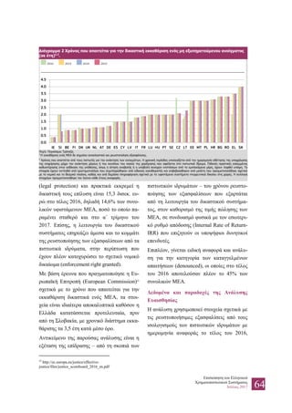 Επισκόπηση του Ελληνικού
Χρηματοπιστωτικού Συστήματος
Ιούλιος 2017 64
(legal protection) και πρακτικά εκκρεμεί η
δικαστική τους επίλυση είναι 15,3 δισεκ. ευ-
ρώ στο τέλος 2016, δηλαδή 14,6% των συνο-
λικών υφιστάμενων ΜΕΑ, ποσό το οποίο πα-
ραμένει σταθερό και στο α΄ τρίμηνο του
2017. Επίσης, η λειτουργία του δικαστικού
συστήματος επηρεάζει άμεσα και το κομμάτι
της ρευστοποίησης των εξασφαλίσεων από τα
πιστωτικά ιδρύματα, στην περίπτωση που
έχουν πλέον κατοχυρώσει το σχετικό νομικό
δικαίωμα (enforcement right granted).
Με βάση έρευνα που πραγματοποίησε η Ευ-
ρωπαϊκή Επιτροπή (European Commission)22
σχετικά με το χρόνο που απαιτείται για την
εκκαθάριση δικαστικά ενός ΜΕΑ, τα στοι-
χεία είναι ιδιαίτερα αποκαλυπτικά καθόσον η
Ελλάδα κατατάσσεται προτελευταία, πριν
από τη Σλοβακία, με χρονικό διάστημα εκκα-
θάρισης τα 3,5 έτη κατά μέσο όρο.
Αντικείμενο της παρούσας ανάλυσης είναι η
εξέταση της επίδρασης – από τη σκοπιά των
22
http://ec.europa.eu/justice/effective-
justice/files/justice_scoreboard_2016_en.pdf
πιστωτικών ιδρυμάτων – του χρόνου ρευστο-
ποίησης των εξασφαλίσεων που εξαρτάται
από τη λειτουργία του δικαστικού συστήμα-
τος, στον καθορισμό της τιμής πώλησης των
ΜΕΑ, σε συνδυασμό φυσικά με τον εσωτερι-
κό ρυθμό απόδοσης (Internal Rate of Return-
IRR) που επιζητούν οι υποψήφιοι δυνητικοί
επενδυτές.
Επιπλέον, γίνεται ειδική αναφορά και ανάλυ-
ση για την κατηγορία των καταγγελμένων
απαιτήσεων (denounced), οι οποίες στο τέλος
του 2016 αποτελούσαν πλέον το 45% των
συνολικών ΜΕΑ.
Δεδομένα και παραδοχές της Ανάλυσης
Ευαισθησίας
Η ανάλυση χρησιμοποιεί στοιχεία σχετικά με
τις ρευστοποιήσιμες εξασφαλίσεις από τους
ισολογισμούς των πιστωτικών ιδρυμάτων με
ημερομηνία αναφοράς το τέλος του 2016,
Διάγραμμα 2 Χρόνος που απαιτείται για την δικαστική εκκαθάριση ενός μη εξυπηρετούμενου ανοίγματος
(σε έτη)1,2
.
Πηγή: Παγκόσμια Τράπεζα.
1
Η εκκαθάριση ενός ΜΕΑ δε σημαίνει αποκλειστικά και ρευστοποίηση εξασφάλισης.
2
Χρόνος που απαιτείται από τους πιστωτές για την ανάκτηση των ανοιγμάτων. Η χρονική περίοδος υπολογίζεται από την ημερομηνία αθέτησης της υποχρέωσης
της επιχείρησης μέχρι την ανάκτηση μέρους ή του συνόλου του ποσού της χορήγησης που οφείλεται στο πιστωτικό ίδρυμα. Πιθανές πρακτικές εσκεμμένης
καθυστέρησης στην εκδίκαση της υπόθεσης, όπως η αίτηση αναβολής ή η υποβολή συνεχών ενστάσεων από τα εμπλεκόμενα μέρη, έχουν ληφθεί υπόψη. Τα
στοιχεία έχουν αντληθεί από ερωτηματολόγια που συμπληρώθηκαν από ειδικούς εκκαθαριστές και επιβεβαιώθηκαν από μελέτη που πραγματοποιήθηκε σχετικά
με το νομικό και το θεσμικό πλαίσιο, καθώς και από δημόσια πληροφόρηση σχετικά με τα υφιστάμενα συστήματα πτωχευτικού δικαίου στις χώρες. Η συλλογή
στοιχείων πραγματοποιήθηκε τον Ιούνιο κάθε έτους αναφοράς.
 