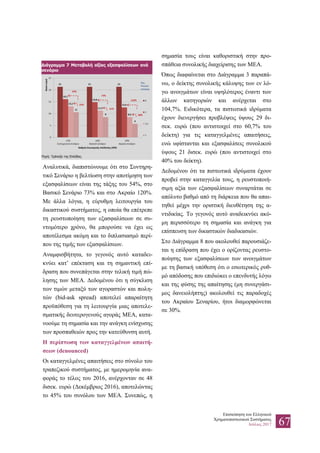 Επισκόπηση του Ελληνικού
Χρηματοπιστωτικού Συστήματος
Ιούλιος 2017 67
Διάγραμμα 7 Μεταβολή αξίας εξασφαλίσεων ανά
σενάριο
Πηγή: Τράπεζα της Ελλάδος.
Αναλυτικά, διαπιστώνουμε ότι στο Συντηρη-
τικό Σενάριο η βελτίωση στην αποτίμηση των
εξασφαλίσεων είναι της τάξης του 54%, στο
Βασικό Σενάριο 73% και στο Ακραίο 120%.
Με άλλα λόγια, η εύρυθμη λειτουργία του
δικαστικού συστήματος, η οποία θα επέτρεπε
τη ρευστοποίηση των εξασφαλίσεων σε συ-
ντομότερο χρόνο, θα μπορούσε να έχει ως
αποτέλεσμα ακόμη και το διπλασιασμό περί-
που της τιμής των εξασφαλίσεων.
Αναμφισβήτητα, το γεγονός αυτό καταδει-
κνύει κατ’ επέκταση και τη σημαντική επί-
δραση που συνεπάγεται στην τελική τιμή πώ-
λησης των ΜΕΑ. Δεδομένου ότι η σύγκλιση
των τιμών μεταξύ των αγοραστών και πωλη-
τών (bid-ask spread) αποτελεί απαραίτητη
προϋπόθεση για τη λειτουργία μιας αποτελε-
σματικής δευτερογενούς αγοράς ΜΕΑ, κατα-
νοούμε τη σημασία και την ανάγκη ενίσχυσης
των προσπαθειών προς την κατεύθυνση αυτή.
Η περίπτωση των καταγγελμένων απαιτή-
σεων (denounced)
Οι καταγγελμένες απαιτήσεις στο σύνολο του
τραπεζικού συστήματος, με ημερομηνία ανα-
φοράς το τέλος του 2016, ανέρχονταν σε 48
δισεκ. ευρώ (Δεκέμβριος 2016), αποτελώντας
το 45% του συνόλου των ΜΕΑ. Συνεπώς, η
σημασία τους είναι καθοριστική στην προ-
σπάθεια συνολικής διαχείρισης των ΜΕΑ.
Όπως διαφαίνεται στο Διάγραμμα 3 παραπά-
νω, ο δείκτης συνολικής κάλυψης των εν λό-
γω ανοιγμάτων είναι υψηλότερος έναντι των
άλλων κατηγοριών και ανέρχεται στο
104,7%. Ειδικότερα, τα πιστωτικά ιδρύματα
έχουν διενεργήσει προβλέψεις ύψους 29 δι-
σεκ. ευρώ (που αντιστοιχεί στο 60,7% του
δείκτη) για τις καταγγελμένες απαιτήσεις,
ενώ υφίστανται και εξασφαλίσεις συνολικού
ύψους 21 δισεκ. ευρώ (που αντιστοιχεί στο
40% του δείκτη).
Δεδομένου ότι τα πιστωτικά ιδρύματα έχουν
προβεί στην καταγγελία τους, η ρευστοποιή-
σιμη αξία των εξασφαλίσεων συναρτάται σε
απόλυτο βαθμό από τη διάρκεια που θα απαι-
τηθεί μέχρι την οριστική διευθέτηση της α-
ντιδικίας. Το γεγονός αυτό αναδεικνύει ακό-
μη περισσότερο τη σημασία και ανάγκη για
επίσπευση των δικαστικών διαδικασιών.
Στο Διάγραμμα 8 που ακολουθεί παρουσιάζε-
ται η επίδραση που έχει ο ορίζοντας ρευστο-
ποίησης των εξασφαλίσεων των ανοιγμάτων
με τη βασική υπόθεση ότι ο εσωτερικός ρυθ-
μό απόδοσης που επιδιώκει ο επενδυτής λόγω
και της φύσης της απαίτησης (μη συνεργάσι-
μος δανειολήπτης) ακολουθεί τις παραδοχές
του Ακραίου Σεναρίου, ήτοι διαμορφώνεται
σε 30%.
 