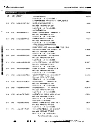 .. VIA PURCHASING CARD ACCOUNT NUMBER ENDING IN:...
■
TRANSACTIONS (continued)
Tran Post Reference
Date Date Number Amount
07112 07i14 2469216612X6TPABW $66.36
- 07119 07/21 242056368S66EDJJ7 $22.95
07i24 071
25 24692166D2XTFAN7Z $15.17
----- 07101 07/02 24270745NOEQ5SGNR $3,789.36----
Transaction Description
SALES TAX:$ 0.00 TAX INCLUDED: 2
KATHERINE B LEGG ACCT: xxxxxxxxx TOTAL: $3,128.00
LOWES #01723• GLOUCESTER VA
MCC: 5�00 MERCHANT ZIP: 23061
SALES TAX:$ 0.00 TAX INCLUDED: 2
CUSTOM!A"40DE: no
CHIMNEY CORNER LA WNM 804-6945385 VA
MCC: 5261 MERCHANT ZIP: 23183
SALES TAX:$ 0.00 TAX INCLUDED: 2
LOWES #01723• GLOUCESTER VA
MCC: 5200 MERCHANT ZIP: 23061
SALES TAX:$ 0.00 TAX INCLUDED: 2
CUSTOMER CODE: 000000000000000
DWIGHT MARSH ACCT; xxxuxxxxxx... TOTAL: $104.48
CENTER POINT LARGE PRINT 207-5683717 ME
MCC: 2741 MERCHANT ZIP: 04986--- SALES TAX:$ 0.00 TAX INCLUDED:
- 07101 07102 24492155NSORAVN5E PAYPAL •PROFESSIONA 402·935-7733 CA $582.66
- MCC: 2741 MERCHANT ZIP: 95131-- SALES TAX:$ 0.00 TAX INCLUDED: 2
- 24492155NSORB6HDD PAYPAL •PROFESSIONA 402-935-7733 CA $2,425.71= 07'01 07102
- MCC: 2741 MERCHANT ZIP: 95131
-- SALES TAX:$ 0.00 TAX INCLUDED: 2- 07i01 07102 24492155NSORQEFZZ PAYPAL *BOOKPAGE 402-935-7733 TN $576.00
MCC: 2741 MERCHANT ZIP: 37212
= SALES TAX:$ 0.00 TAX INCLUDED: 0- 07'01 07'02 24692165N2XEAPGV3 TLC*LIBRARY CORPORATIO 800-624-0559 WV $7.946.00
MCC: 5969 MERCHANT ZIP: 25428
sJtEa�AX: $ 0.00 TAX INCLUDED:
07/02 07!04 24121575APJN14VZG ENVISION WARE 678-5845911 GA $949.77
MCC: 5045 MERCHANT ZIP: 30097
SALES TAX:$ 0.00 TAX INCLUDED:
07103 07104 24332395TOONNR7W1 RECORDED BOOKS 410-5355590 MD $3.000.00
MCC: 8299 MERCHANT ZIP: 20678
SALES TAX:$ 0.00 TAX INCLUDED: 0
07104 07105 24761975T2DYS6XKX BAKER & TAYLOR· BOOKS 800-340-5370 NC $1,500.00
MCC: 5192 MERCHANT ZIP: 28217
SALES TAX:$ 0.00 TAX INCLUDED: 2
CUSTOMER CODE: 4714529312
07110 07111 24692165Z2X7RB9D3 BHM•RTD PAPER SUBSCR!P 804·644·4181 VA $384.80
MCC: 5958 MERCHANT ZIP: 23219
SALES TAX:$ 0.00 TAX INCLUDED:
07/10 07.'11 2469216522Y1TMSTS COX HAMPTON RO COMM 800-234·3993 VA $114.00
MCC: 4899 MERCHANT ZIP: 23452
SALES TAX:$ 0.00 TAX INCLUDED: 2
Transactions continued on next page
• JI[ r m PAGE 11 of 87 - II1·r:It w--�----203
 