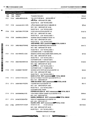 ti '11&A PURCHASING CARD ACCOUNT NUMBER ENDING IN:-
•
TRANSACTIONS (continued)
Tran Post Reference
Date Date Number Transaction Description Amount
07127 07i28 24692186G2XLELV64 THE UPS STORE #6103 804-824·9252 VA $245.69
�"....399 MERCHANT ZIP: 23061
SALES TAX:$ 0.00 TAX INCLUDED:
07127 07/29 24445006H6PW1 YSF'O u,,-L� CA!;;GE;AS 0067-0006 517-896-8050 VA $70.45
MCC: 5814 MERCHANT ZIP: 23185
SALES TAX:$ 0.00 TAX INCLUDED:
07128 07/29 24427336HLYPVTLBW FOOD LION #1472 GLOUCESTER VA $130.79
MCC: 5411 MERCHANT ZIP: 23061
SALES TAX:$ 8.38 TAX INCLUDED: 1
07128 07129 24493986J2LZW461M SUNRISE DONUTS & SWEETS HAYES VA $32.80
MCC: 5812 MERCHANT ZIP: 23072
SALES TAX:$ 0.00 TAX INCLUDED:
!!!: JANE WENNER ACCT: XXXXXXXXXXXl TOTAL: $3,058.19
- 07"19 07/21 2469216682XTBVWAZ AMZN Mktp US*MA9F45OD2 Amzn.com/bill WA $616.72---- MCC: 5942 MERCHANT ZIP: 98109- SALES TAX:$ 0.00 TAX INCLUDED: 2--- CUSTOMER CODE: 111-4621608-45290--- 07/21 07122 24431066A2DL1LG33 AMAZON.COM*MA1JE34J2 AMZN AMZN.COMIBILL WA $37.98- MCC: 5942 MERCHANT ZIP: 96109
- SALES TAX:$ 0.00 TAX INCLUDED: 2
-- CUSTOMER CODE: 111-6912427•82914
-- 07121 07122 24692166A2XWXHJ40 AMZN Mktp us·MA8B55FK1 Amzn.com/bill WA $149.99-- MERCHANT ZIP: 98109- MCC: 5942
iii
SAL�,;,J.x:$!!!!!! 0.00 TAX INCLUDED: 2
-- CUSTOMER CODE: 111-5168676-67490
!!!!!! 07'29 07/30 24326886K173NQ56P ADVANCE AUTO PARTS #2133 GLOUCESTER VA $20.99
- MCC: 5533 MERCHANT ZIP:23061
SALES TAX:$ 0.00 TAX INCLUDED: 2
DAVID S LITTLE ACCT: xxxxxxxxxxx- TOTAL: $825.68
07'09 07110 2400341 5YS66LEAVS WHITLEY'S PEANUT FACTORY GLOUCESTER PO VA $41.85
MCC: 5441 MERCHANT ZIP:
TERRI MALONSON ACCT: xxxxxxuxxxx-TOTAL: $41.85
07112 07/14 24299106201FKDQRX 7-ELEVEN 34314 GLOUCESTER VA $53.15
MCC: 5541 MERCHANT ZIP: 23061
SALES TAX:$ 0.03 TAX INCLUDED: 1
CUSTOMER CODE: P23033
STEPHEN W SLOZAK JR. ACCT: x.ww:xxxxxx111111 TOTAL: $63.15
07,16 07/18 240408366S66LS1ES YORK RIVER OYSTER COMANY GLOUCESTER PT VA $596.46
MCC: 5812 MERCHANT ZIP:
DARRELL WARREN JR. ACCT: xxxx.xxxxxx�TOTAL: $596.48
07117 01:19 2416407672$03HTER PIZZA HUT 449600044962 GLOUCESTER VA $15.00
MCC; 5612 MERCHANT ZIP:
VALERIE LEWIS ACCT: xxxxxxxxxxxx�OTAL: $15.00
07'01 1/TIW, �'T44(i005N6PVXOOeP GRANICUS, INC. 415-357-3618 co $25,730.62
MCC: 5045 MERCHANT ZIP: 94105
SALES TAX:$ 0.00 TAX INCLUDED: 2
Transactions continued on next page
PAGE 15 of ll7 •
 