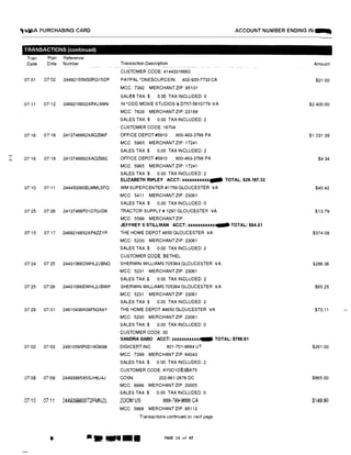 'N
,.vll5A PURCHASING CARD
TRANSACTIONS (continued)
Tran Post Reference
Date Date Number
07!01 07'02 24492155NSORG15DP
07111 07112 2469216602XRKJXMV
07i16 07 18 2413746662XAQZ96F
07'16 07!18 2413746662XAOZ992
07/10 07/11 2444500608LMML5FQ
07'25 07!26 24137466F01D70JGK
0715 07'17 2469216652XP8ZZYP
07!24 07'25 24431066DWHL2JBNQ
07'25 07126 24431066EWHL2JBWP
0729 07/31 24610436K09FN3X4Y
07!02 07/03 24910595POD18G698
07108 07/09 24493985X5SJH6J4J
07'10 07'11 2449398600T2FMNZL
ACCOUNT NUMBER ENDING IN:111111111
Transaction Description- ------· -
CUSTOMER CODE: 41443316662
PAYPAL *ONESOURCEIN 402-935-7733 CA
MCC: 7392 MERCHANT ZIP 95131
SALES TAX:$ 0.00 TAX INCLUDED: o
IN "ODD MOXIE STUDIOS & 0757-5610779 VA
MCC: 7829 MERCHANT ZIP: 23188
SALES TAX:$ 0.00 TAX INCLUDED 2
CUSTOMER CODE: 16704
OFFICE DEPOT#5910 800-463-3768 PA
MCC 5965 MERCHANT ZIP: 17241
SALES TAX:$ 0.00 TAX INCLUDED: 2
OFFICE DEPOT #5910 800-463-3768 PA
MCC 5965 MERCHANT ZIP: 17241
SALES TAX:$ 0.00 TAX INCLUDED: 2
ELIZABETH RIPLEY ACCT: xxxxxxxxxxx-- TOTAL: $29,187.32
WM SUPERCENTER#1759 GLOUCESTER VA
MCC: 5411 MERCHANT ZIP: 23061
SALES TAX:$ 0.00 TAX INCLUDED 0
TRACTOR SUPPLY# 1297 GLOUCESTER VA
MCC 5599 MERCHANT ZIP:
JEFFREYSSTILLMAN ACCT: xxxxxxxxxxx,.... TOTAL: $54.21
THE HOME DEPOT 4650 GLOUCESTER VA
MCC: 5200 MERCHANT ZIP: 23061
SALES TAX:$ 0.00 TAX INCLUDED: 2
CUSTOMER CODE: BETHEL
SHERWIN WILLIAMS 705364 GLOUCESTER VA
MCC: 5231 MERCHANT ZIP: 23061
SALES TAX:$ 0.00 TAX INCLUDED: 2
SHERWIN WILLIAMS 705364 GLOUCESTER VA
MCC: 5231 MERCHANT ZIP 23061
SALES TAX:$ 0.00 TAX INCLUDED 2
THE HOME DEPOT #4650 GLOUCESTER VA
MCC: 5200 MERCHANT ZIP 23061
SALES TAX:$ 0.00 TAX INCLUDED 0
CUSTOMER CODE: 00
SANDRA SABO ACCT: xxxxxxxxxxxxtll9 TOTAL: $798.81
DIGICERT INC 801-701-9684 UT
MCC 7399 MERCHANT ZIP 84043
SALES TAX$ 0.00 TAX INCLUDED: 2
CUSTOMER CODE: AY001DE3BA75
COSN 202-861-2676 DC
MCC: 8999 MERCHANT ZIP: 20005
SALES TAX$ 0.00 TAX INCLUDED 0
ZOOM.US 888·799-9666 CA
MCC: 5968 MERCHANT ZIP 95113
Transactions continued on next page
Amount
$21 00
$2.400.00
$1.031 36
$4.34
$40.42
$13.79
$374 09
$286.36
$65.25
$73.11
$261.00
$865.00
$149.90
I p a.t&J Ell JI PAGE 16 of 87
 
