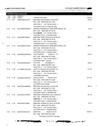 ,..'
N
�...-,)'4.5A PURCHASING CARD
TRANSACTIONS (continued)
Tran
Date
07119
07120
Post Reference
Date Number
07 21 2469216682XRLL2DP
07121 2443106692DKWKDVK
07120 07'21 2469216692XFMR632
07121 07122 24431066A2DJRJVEM
07122 07/24 24801996Q0GRSRSDA
07123 07'24 24639236QS66G4G8E
07124 07125 24137466E01BDLGWY
07124 07125 24326846DJGA8XGQF
07124 07125 24692166D2XWM92A9
07'25 07125 24692166E2Y0XRNNV
07'25 07'26 24692166E2XF29SAL
07'26 07/26 24692166F2XMLLKE8
ACCOUNT NUMBER ENDING IN--
Transaction Description
AMZ*Safety Smart Gea amzn.comlpmts MA
MCC: 5699 MERCHANT ZIP: 01507
SALES TAX:$ 0 00 TAX INCLUDED 2
CUSTOMER CODE: P01-9380156-16536
AMAZON.COM*MA8I22CR1 AMZN AMZN.COM!BILL WA
MCC: 5942 MERCHANT ZIP: 98109
SALES li'AX� 0.00 TAX INCLUDED:2
CUSTOMER CODE: 114-7642595-23386
AMZN Mktp US*MH7T34S40 Amzn.com/bill WA
MCC: 5942 MERCHANT ZIP: 98109
SALES TAX:$ 0.00 TAX INCLUDED:2
CUSTOMER CODE:114-0110552-00530
AMAZON.COM*MH6220210 AMZN AMZN.COM/BILL WA
MCC: 5942 MERCHANT ZIP: 98109
SALES TAX:$ 0.00 TAX INCLUDED: 2
CUSTOMER CODE: 114-0396227-55522
HACH COMPANY 9706631377 CO
MCC: 5085 MERCHANT ZIP:80538
SALES TAX:$ 0.00 TAX INCLUDED: 2
CUSTOMER CODE: 11541904
FELD FIRE 800-5682403 IA
MCC: 5046 MERCHANT ZIP: 51401
SALES TAX: $ 0 00 TAX INCLUDED:2
USPS PO 5136120261 GLOUCESTER VA
MCC: 9402 MERCHANT ZIP: 23061
SALES TAX $ 0 00 TAX INCLUDED: 2
CUSTOMER CODE: None
USA BLUE BOOK 800-548-1234 IL
MCC: 5085 MERCHANT ZIP 60085
SALES TAX:$ 0.00 TAX INCLUDED: 2
CUSTOMER CODE: 954836
AMZ*Safety Smart Gea amzn.comipmts MA
MCC: 5699 MERCHANT ZIP: 01507
SALES TAX:$ 0.00 TAX INCLUDED: 2
CUSTOMER CODE: P01-8675799-12861
AMZN Mktp US*MA0VZ4NA1 Amzn.com/bill WA
MCC 5942 MERCHANT ZIP:98109
SAIES,._X $ 0 00 TAX INCLUDED:2
CUSTOMER CODE: 114-0294006-82282
AMZN Mktp US*MA0l813G1 Amzn com/bill WA
MCC 5942 MERCHANT ZIP: 98109
SALES TAX:$ 0.00 TAX INCLUDED: 2
CUSTOMER CODE: 114-0294006-82282
AWWA.ORG 303-347-6197 CO
MCC 8398 MERCHANT ZIP: 80235
Transactions continued on next page
Amount
$78.93
$7.23
$38.77
$50.19
$75.35
$33.95
$11.59
$121.65
$44.74
$21.04
$3 70
$790.00
-�-" !Q Lil Tu.
 