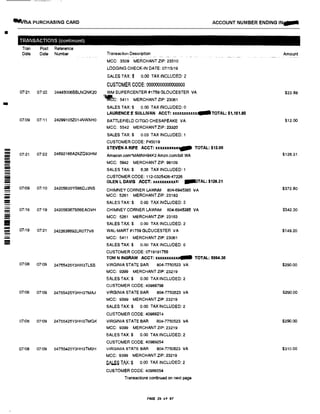 •
-
---
-
iiiiiiii
--
--II
-==
�SA PURCHASING CARO ACCOUNT NUMBER ENDING IN--
TRANSACTIONS (continued)
Tran
Date
Post Reference
Date Number Transaction Description
MCC: 3509 MERCHANT ZIP: 23510
LODGING CHECK-IN DATE: 07/15/19
SALES TAX:$ 0.00 TAX INCLUDED: 2
CUSTOMER CODE: 000000000000000
07i21 07122 24445006BBLNQNK20 WM SUPERCENTER #1759 GLOUCESTER VA
07/09 07111 24299105Z014NWXH0
01121 07122 24692166A2XZQ93HM
07109 07,10 24205635Y566DJ3NS
07118 07,19 242056367S66EAGVH
07119 07121 2422638692LR0T7V8
07108 07109 24755425Y3HH3TLSB
07108 07109 24755425Y3HH3TMAJ
07106 07109 24755425Y3HH3TMOK
07108 07109 24755425Y3HH3TM0H
.C: 5411 MERCHANT ZIP: 23061
ITAL: $126.31
SALES TAX:$ 0.00 TAX INCLUDED: 0
LAURENCE E SULLI VAN ACCT: xxxxuxxx�TOTAL: $1,161.80
BATTLEFIELD CITGO CHESAPEAKE VA
MCC: 5542 MERCHANT ZIP: 23320
SALES TAX:$ 0.03 TAX INCLUDED: 1
CUSTOMER CODE: P45019
STEVEN A RI FE ACCT: xxux� TOTAL: $12.00
Amazon.com•MA6NH94K2 Amzn.com/bill WA
MCC: 59 42 MERCHANT ZIP: 98109
SALES TAX:$ 6.36 TAX INCLUDED: 1
CUSTOMER CODE: 112-0325426-47226
GLEN L DAVI S ACCT; xxxxxxxxu
CHIMNEY CORNER LAWNM 804·69 45385 VA
MCC: 5261 MERCHANT ZlP:23183
SALES TAX:$ 0.00 TAX INCLUDED: 2
CHIMNEY CORNER LAWNM 804-6945385 VA
MCC: 5261 MERCHANT ZIP: 23183
SALES TAX:$ 0.00 TAX INCLUDED: 2
WAL·MART #1759 GLOUCESTER VA
MCC: 5411 MERCHANT ZIP: 23061
SALES TAX:$ o.oo TAX INCLUDED: O
CUSTOMER CODE: 0719191759
TOM N INGRAM ACCT: xxxxxxxxxxxalll TOTAL: $864.30
VIRGINIA STATE BAR 8.04-7750523 VA
MCC: 9399 MERCHANT ZIP: 23219
SALES TAX:$ 0.00 TAX INCLUDED: 2
CUSTOMER CODE: 40986798
VIRGINIA STATE BAR 804-7750523 VA
MCC: 9399 MERCHANT ZIP: 23219
SALES TAX:$ 0.00 TAX INCLUDED: 2
CUSTOMER CODE: 40988214
VIRGINIA STATE BAR 804-7750523 VA
MCC: 9399 MERCHANT ZIP: 23219
SALES TAX:$ 0.00 TAX INCLUDED: 2
CUSTOMER CODE: 40989254
VIRGINIA STATE BAR 804·7750523 VA
MCC: 9399 MERCHANT ZIP: 23219
SAl.;S TAX:� 0.00 TAX INCLUDED: 2
CUSTOMER CODE: 40986554
Transactions continued on next page
PAGE 2.5 0f 87
Amount
$22.88
$12.00
$126.31
$372.80
$342.30
$149.20
$290.00
$290.00
$290.00
$310.00
 