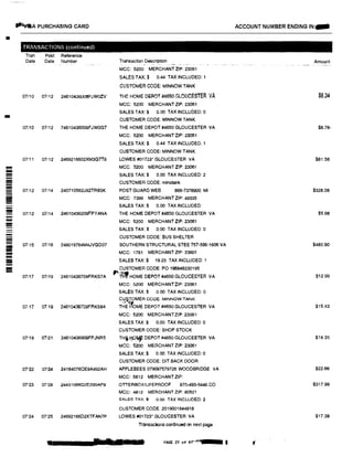 •
�
----------!!--
----
--!!!!
--!!!!
--A PURCHASING CARD ACCOUNT NUMBER ENDING IN:-
TRANSACTIONS (continued)
Tran Post Reference
Date Date Number Transaction Description Amount
MCC: 5200 MERCHANT ZIP: 23061
SALES TAX:$ 0.44 TAX INCLUDED: 1
CUSTOMER CODE: MINNOW TANK
07110 07112 24610436009FJW0ZV THE: HOME: DE:POT #4650 GLOUCESTER VA $8.34
MCC: 5200 MERCHANT ZIP: 23061
SALES TAX:$ 0.00 TAX INCLUDED: 0
CUSTOMER CODE: MINNOW TANK
07/10 07112 74610436009FJWOG7 THE HOME DEPOT #4650 GLOUCESTER VA $8.78•
MCC: 5200 MERCHANT ZIP: 23061
SALES TAX:$ 0.44 TAX INCLUDED: 1
CUSTOMER CODE: MINNOW TANK
07/11 07i12 2469216602XM3G7T8 LOWES #01723* GLOUCESTER VA $81.56
MCC: 5200 MERCHANT ZIP: 23061
SALES TAX:$ 0.00 TAX INCLUDED: 2
CUSTOMER CODE: minotank
07112 07/14 240710562J82TRB3K POST GUARD WEB 866-7378900 Ml $328.08
MCC: 7399 MERCHANT ZIP: 48335
SALES TAX:$ 0.00 TAX INCLUDED:
07/12 07/14 24610436209FPYANA THE HOME DEPOT #4650 GLOUCESTER VA $5.98
MCC: 5200 MERCHANT ZIP: 23081
SALES TAX:$ 0.00 TAX INCLUDED: 0
CUSTOMER CODE: BUS SHELTER
07115 07116 248019764M4JVGD07 SOUTHERN STRUCTURAL STEE 757-596-1606 VA $480.90
07/17 07119
07t17 07t19
07!19 07121
07122 07124
07123 07124
07'24 07/25
•
MCC: 1761 MERCHANT ZIP: 23601
SALES TAX:$ 19.23 TAX INCLUDED: 1
24610436709FRKS7A
CUSTOMER CODE: PO 196848230195
,._ffHOME DEPOT #4650 GLOUCESTER VA
MCC: 5200 MERCHANTZIP: 23061
SALES TAX:$ 0.00 TAX INCLUDED: 0
CU�TOMER CODE: MINNOW TANK
24610436709FRKS84 THE'ffoME DEPOT #4650 GLOUCESTER VA
MCC: 5200 MERCHANTZIP: 23061
SALES TAX:$ 0.00 TAX INCLUDED: 0
CUSTOMER CODE: SHOP STOCK
24610436909FPJNR5 THljct;tpMF DEPOT #4650 GLOUCESTER VA
MCC: 5200 MERCHANT ZIP: 23061
SALES TAX:$ 0.00 TAX INCLUDED: 0
CUSTOMER CODE: DIT BACK DOOR
24184076QE9A492AH APPLEBEES 079097579726 WOODBRIDGE VA
MCC: 5812 MERCHANT ZIP:
2443100602E200AP8 OTTERBOX/LIFEPROOF 970..493-8446 co
MCC: 4812 MERCHANT ZIP: 80521
SALES TAX: S: 0.00 TAX INCLUDED: 2
CUSTOMER CODE: 2019001544918
24692166D2XTFAN7P LOWES #01723* GLOUCESTER VA
Transactions continued on next page
■1•1 ■11·11■ PAGE V of ari"i
$12.99
$15.43
$19.35
$22.66
$317.99
$17.39
 
